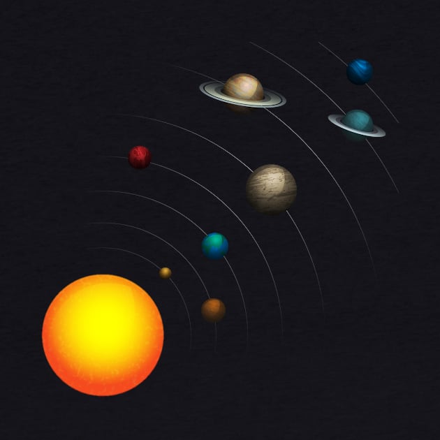 Solar System by vladocar